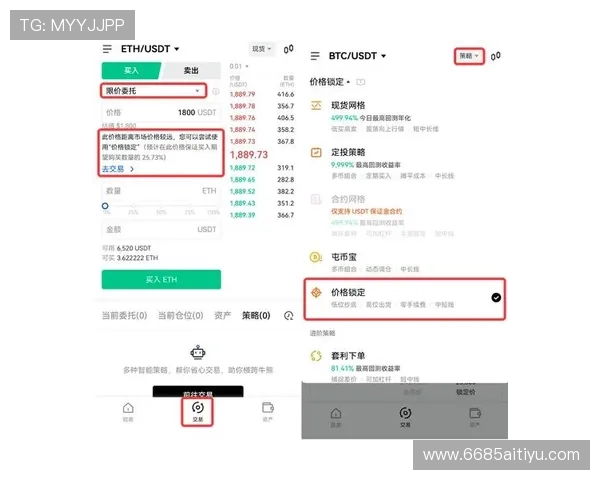 深入解析USDT交易盈利的策略与技巧